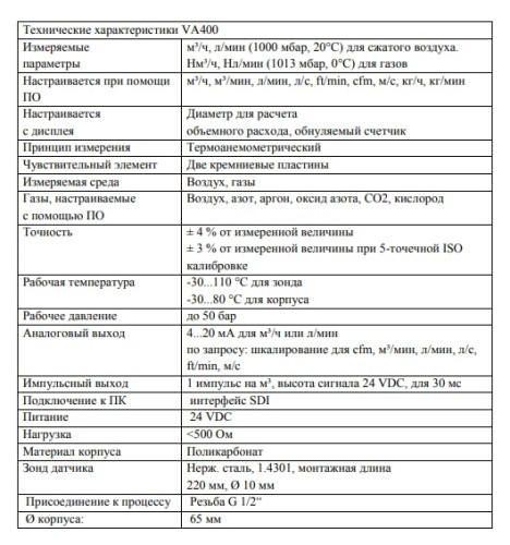 Безымянный4