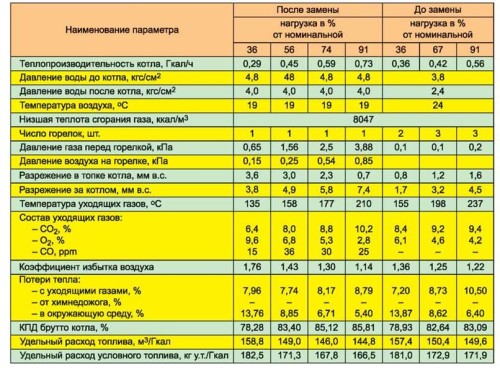  Foto 33